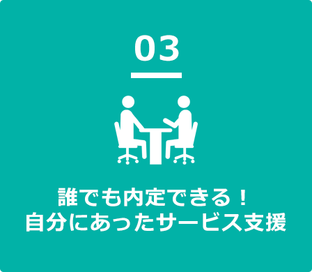 誰でも内定できる！自分にあったサービス支援